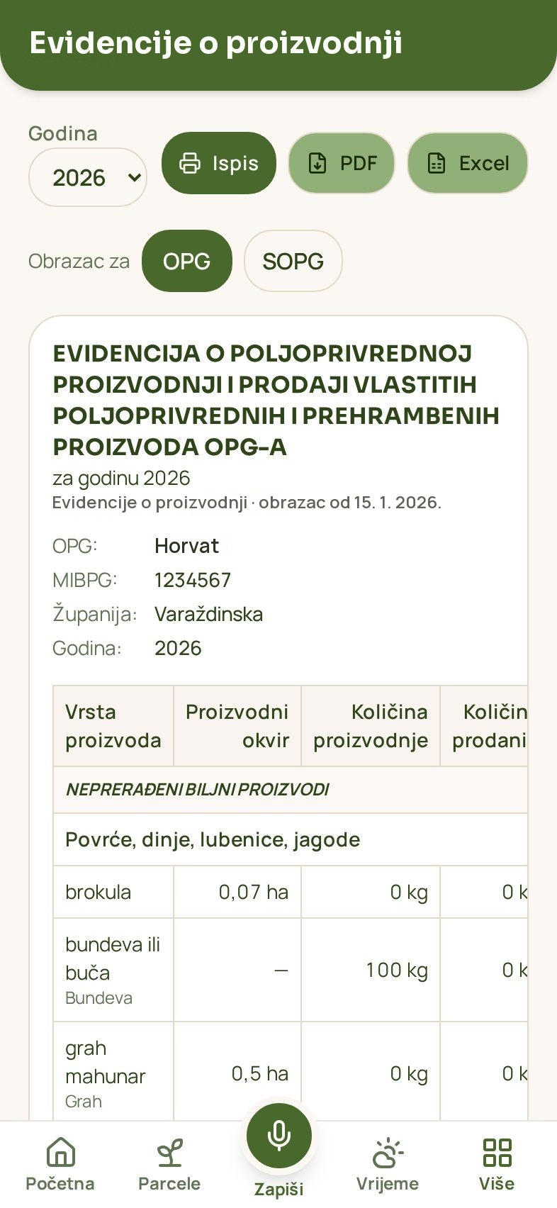 Evidencije o proizvodnji za APPRRR