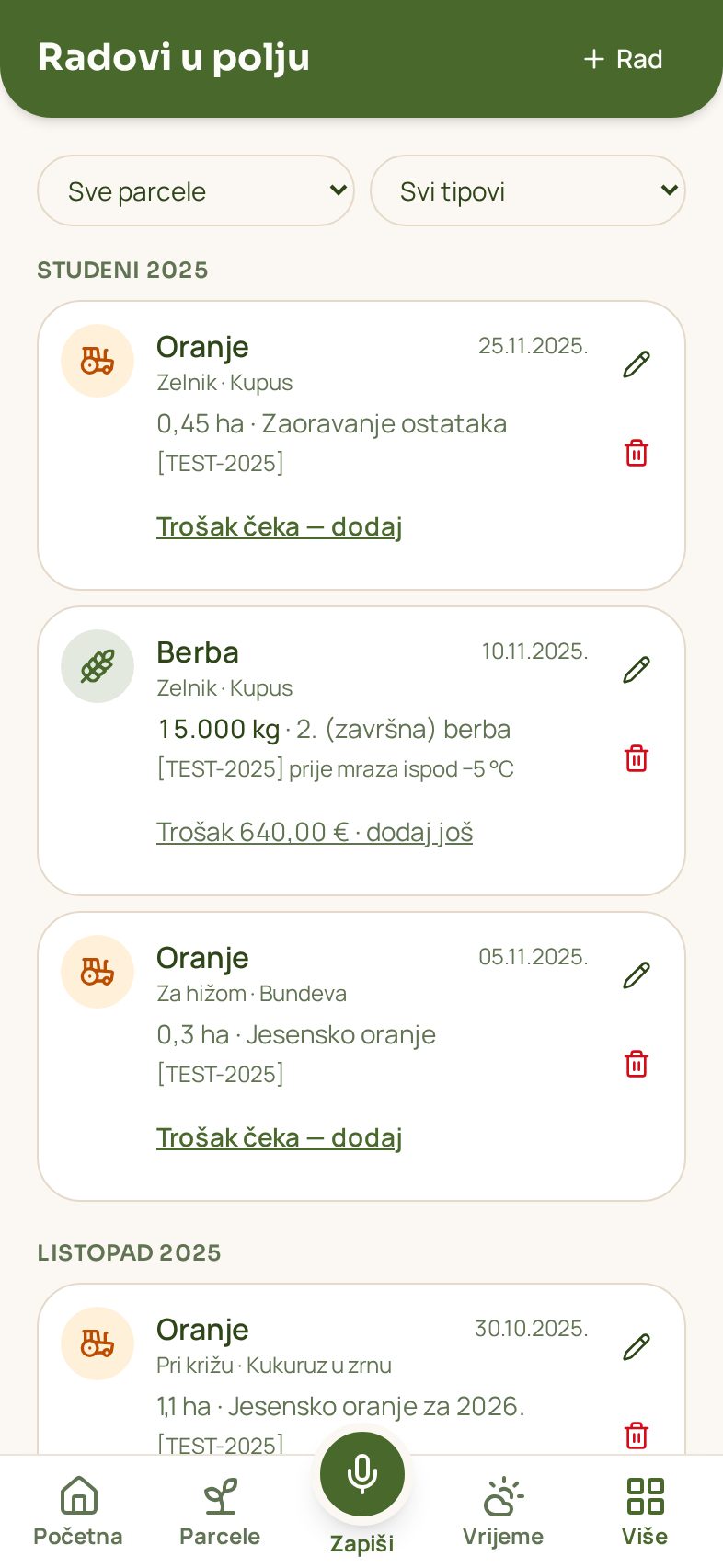 Popis radova u polju